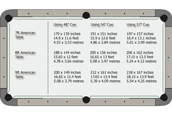 The Flow Slate Bed Pool Table | Liberty Games