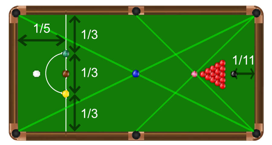 snooker-table-buyer-s-guide-liberty-games